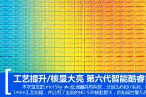 Intel酷睿六代i5-6600K与i7-6700K对比评测