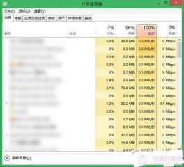 win10磁盘使用率100解决方法 win10磁盘占用100%怎么解决