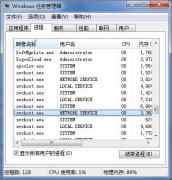 浅谈Windows系统进程中的NETWORK SERVICE