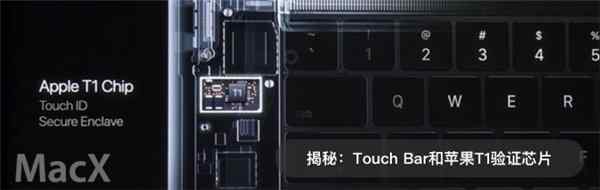 2016款苹果MacBook Pro细节大揭秘