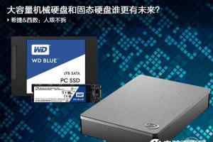 机械硬盘、SSD要怎么选？ 看完你就懂了